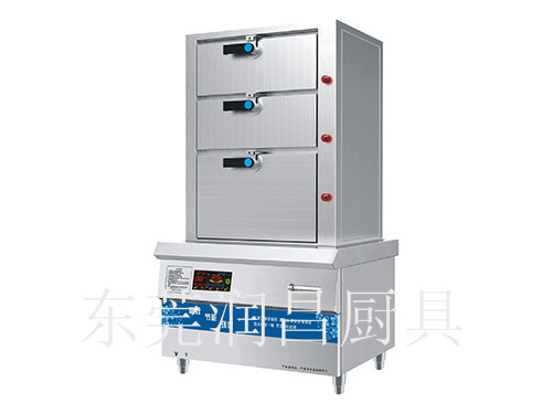 工廠廚房工程